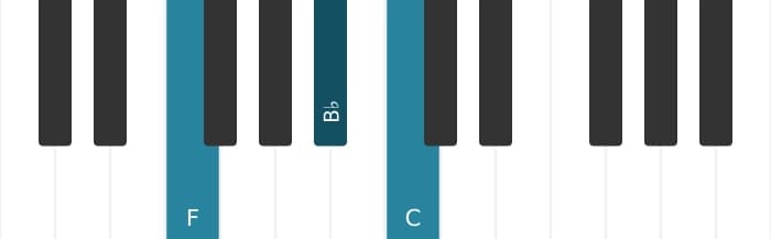 Piano voicing of chord C Seventh suspension four - 3