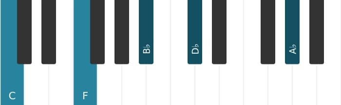 Piano voicing of chord C Dominant seventh suspended fourth flat ninth flat thirteenth - 0