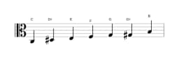 Sheet music of the C Augmented heptatonic scale in three octaves (3)