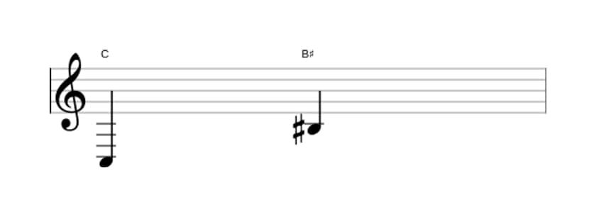 Sheet music of the Augmented seventh interval in three octaves (3)