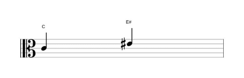 Sheet music of the Augmented third interval in three octaves (4)