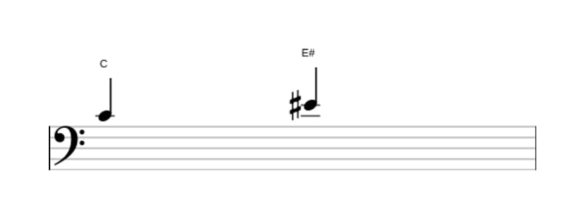 Sheet music of the Augmented third interval in three octaves (4)
