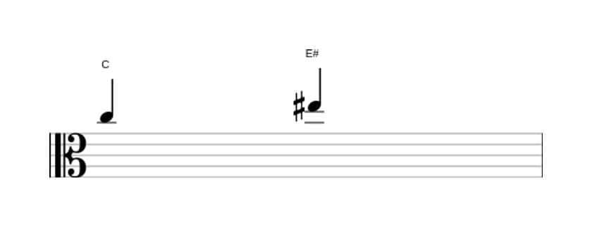 Sheet music of the Augmented third interval in three octaves (5)