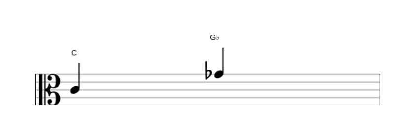 Sheet music of the Diminished fifth interval in three octaves (4)