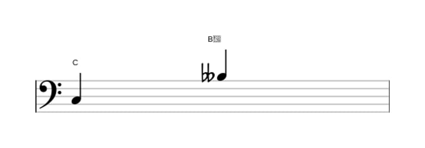 Sheet music of the Diminished seventh interval in three octaves (3)