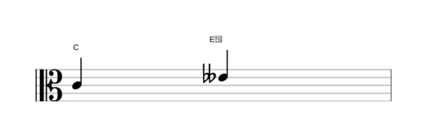 Sheet music of the Diminished third interval in three octaves (4)