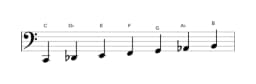 Sheet music of the C Double harmonic major scale in three octaves (2)