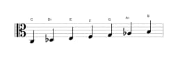Sheet music of the C Double harmonic major scale in three octaves (3)