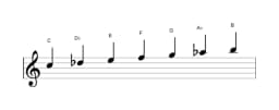 Sheet music of the C Double harmonic major scale in three octaves (5)