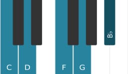 Piano scale for C Egyptian