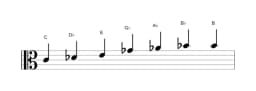 Sheet music of the C Enigmatic scale in three octaves (4)