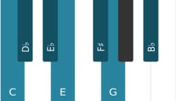Piano scale for C Flamenco