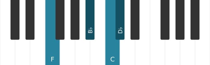 Piano voicing of chord C suspended fourth flat ninth - 3