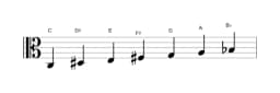 Sheet music of the C Hungarian major scale in three octaves (3)