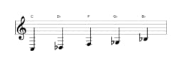 Sheet music of the C Iwato scale in three octaves (3)