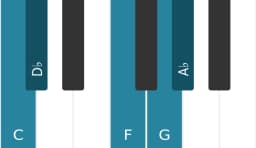 Piano scale for C Kumoijoshi
