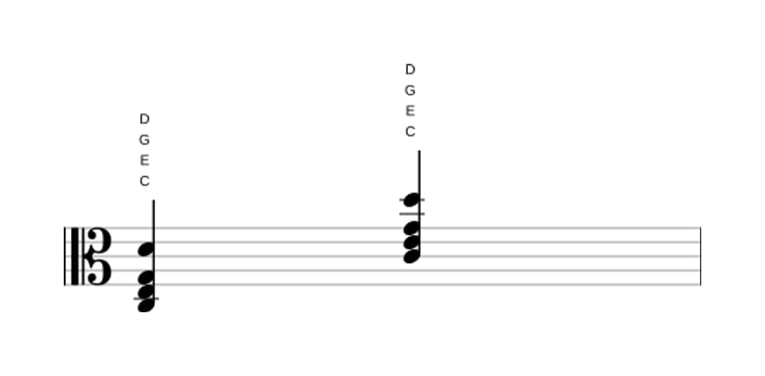 Sheet music of C Major add ninth in three octaves (3)