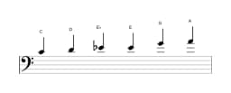 Sheet music of the C Major blues scale in three octaves (4)