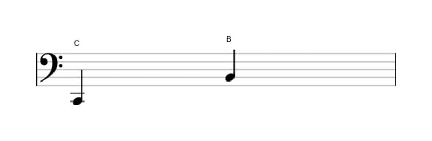 Sheet music of the Major seventh interval in three octaves (2)