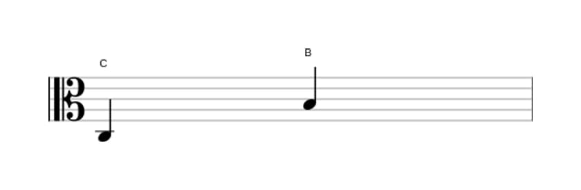 Sheet music of the Major seventh interval in three octaves (3)