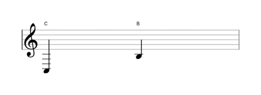 Sheet music of the Major seventh interval in three octaves (3)
