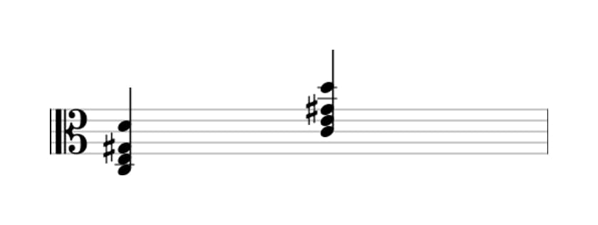 Sheet music of C Major sharp fifth add ninth in three octaves (3)