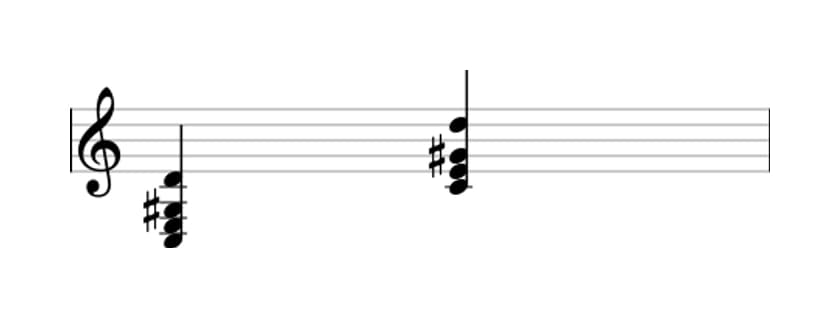 Sheet music of C Major sharp fifth add ninth in three octaves (3)