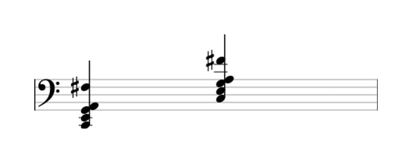 Sheet music of C Major sixth sharp eleventh in three octaves (2)