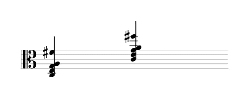 Sheet music of C Major sixth sharp eleventh in three octaves (3)