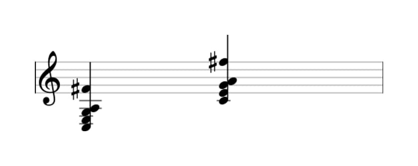 Sheet music of C Major sixth sharp eleventh in three octaves (3)