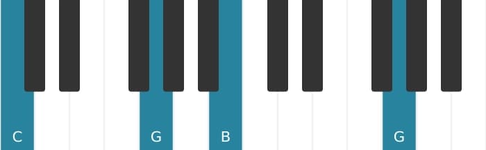 Piano voicing of chord C Major seventh suspended fourth - 2
