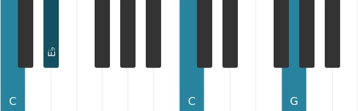 Piano voicing of chord C Minor - 2