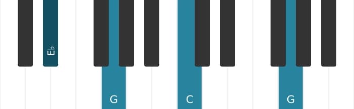 Piano voicing of chord C Minor - 3
