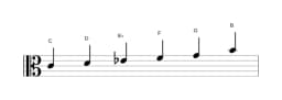 Sheet music of the C Minor hexatonic scale in three octaves (4)