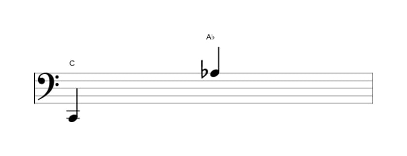 Sheet music of the Minor thirteenth interval in three octaves (2)