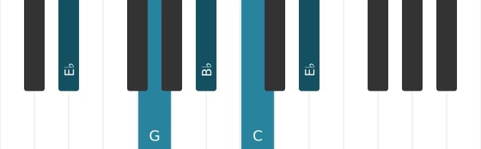 Piano voicing of chord C Minor seventh - 3