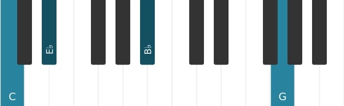 Piano voicing of chord C Minor seventh add eleventh - 3