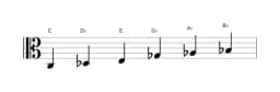 Sheet music of the C Mystery sharp first scale in three octaves (3)