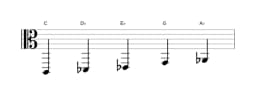 Sheet music of the C Pelog scale in three octaves (2)