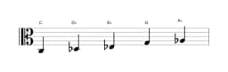 Sheet music of the C Pelog scale in three octaves (3)