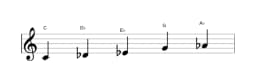 Sheet music of the C Pelog scale in three octaves (4)