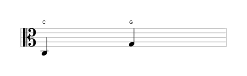 Sheet music of the Perfect fifth interval in three octaves (3)