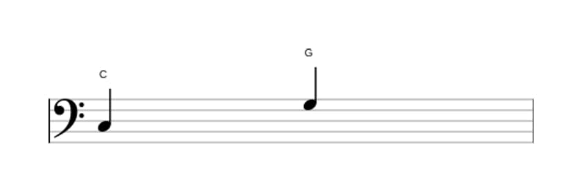 Sheet music of the Perfect fifth interval in three octaves (3)