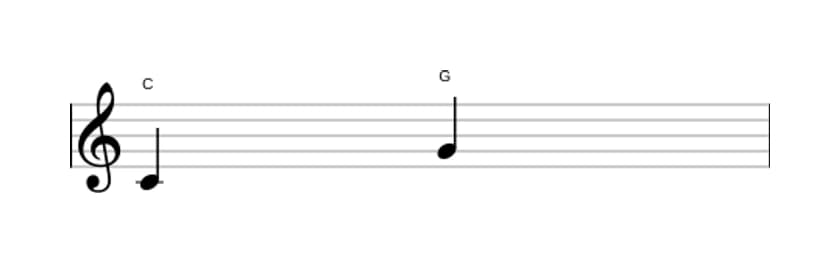 Sheet music of the Perfect fifth interval in three octaves (4)