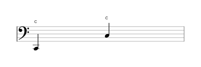 Sheet music of the Perfect octave interval in three octaves (2)