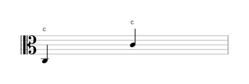 Sheet music of the Perfect octave interval in three octaves (3)