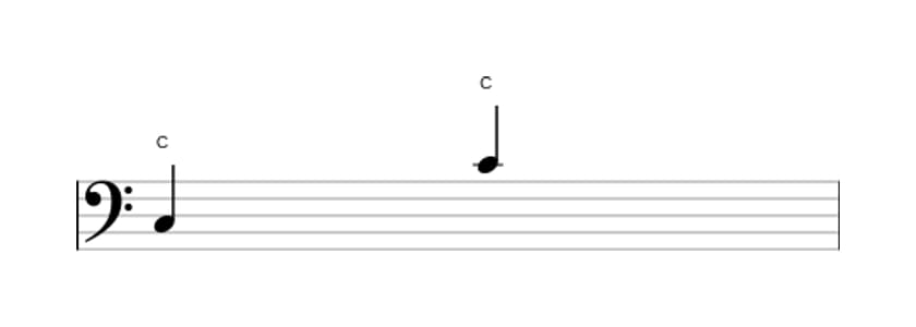 Sheet music of the Perfect octave interval in three octaves (3)