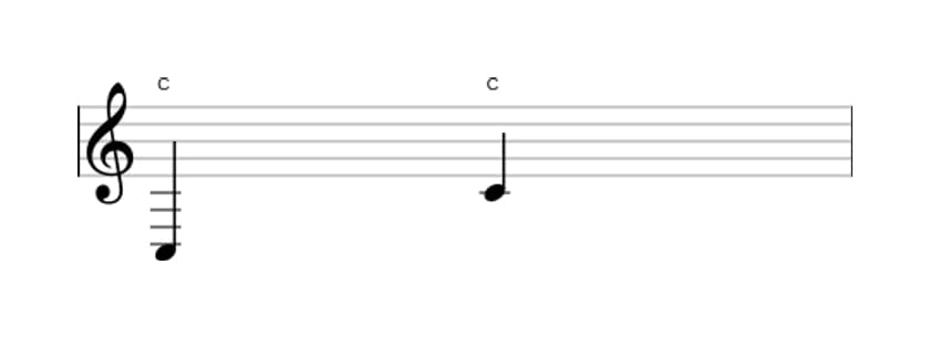 Sheet music of the Perfect octave interval in three octaves (3)