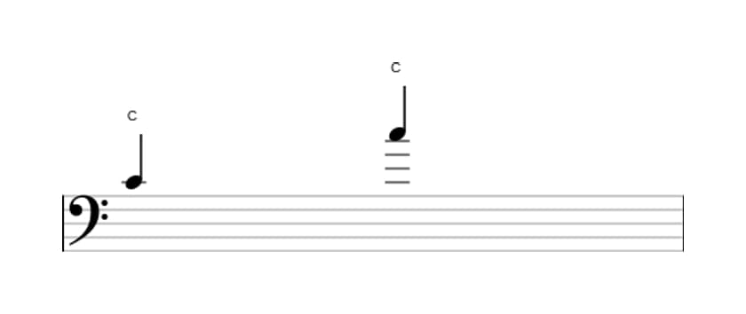 Sheet music of the Perfect octave interval in three octaves (4)