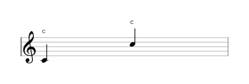 Sheet music of the Perfect octave interval in three octaves (4)